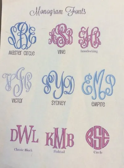 Monogram Rain Jacket, Personalized Rain Jacket, Personalized Gift, Custom rain jacket, personalized women rain coat